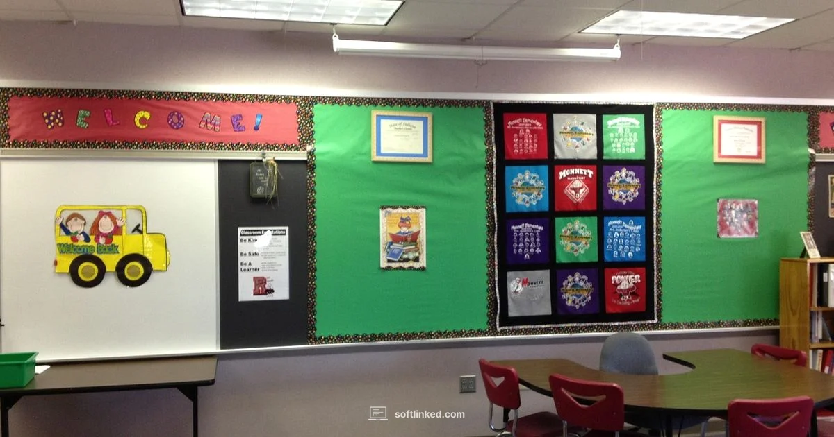 Course Software Engineering - SoftLinked