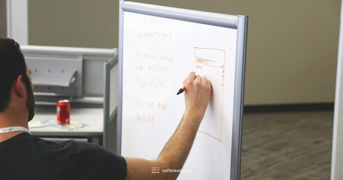 Testing Types Overview - SoftLinked