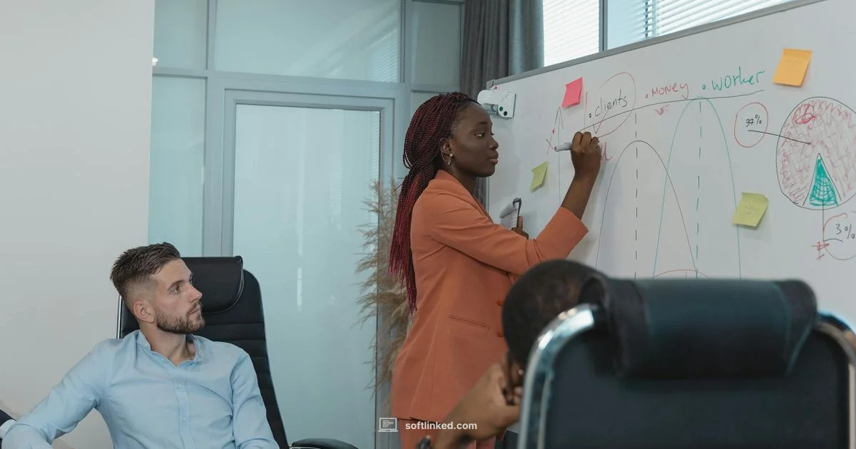 Cycle Guide - SoftLinked