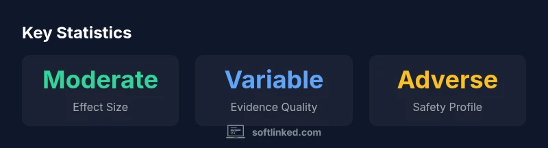 Key statistics about softwave therapy effectiveness