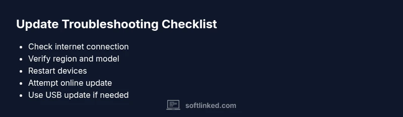 Checklist for Samsung TV software update troubleshooting
