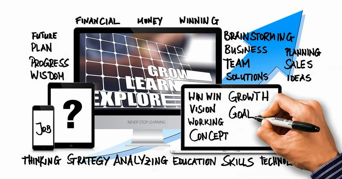 App Dev Roadmap - SoftLinked