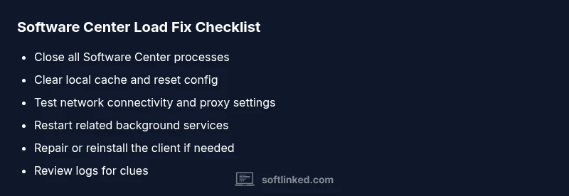 Checklist to fix Software Center loading issues