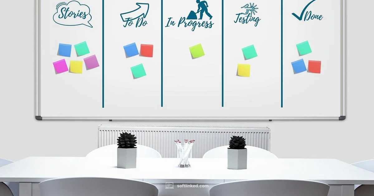 Software Architect Roles - SoftLinked